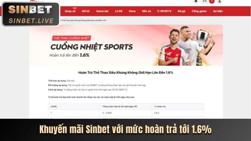 Casino trực tuyến 368bet